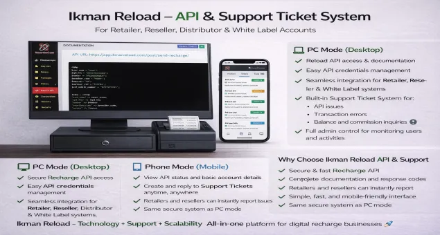 API System